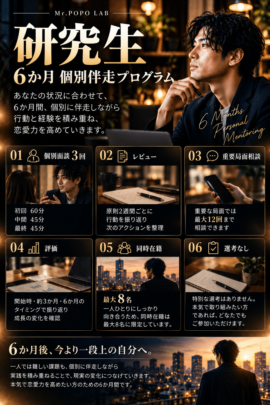研究生 6か月の紹介。最大8名で取り組む6か月間のプログラム。