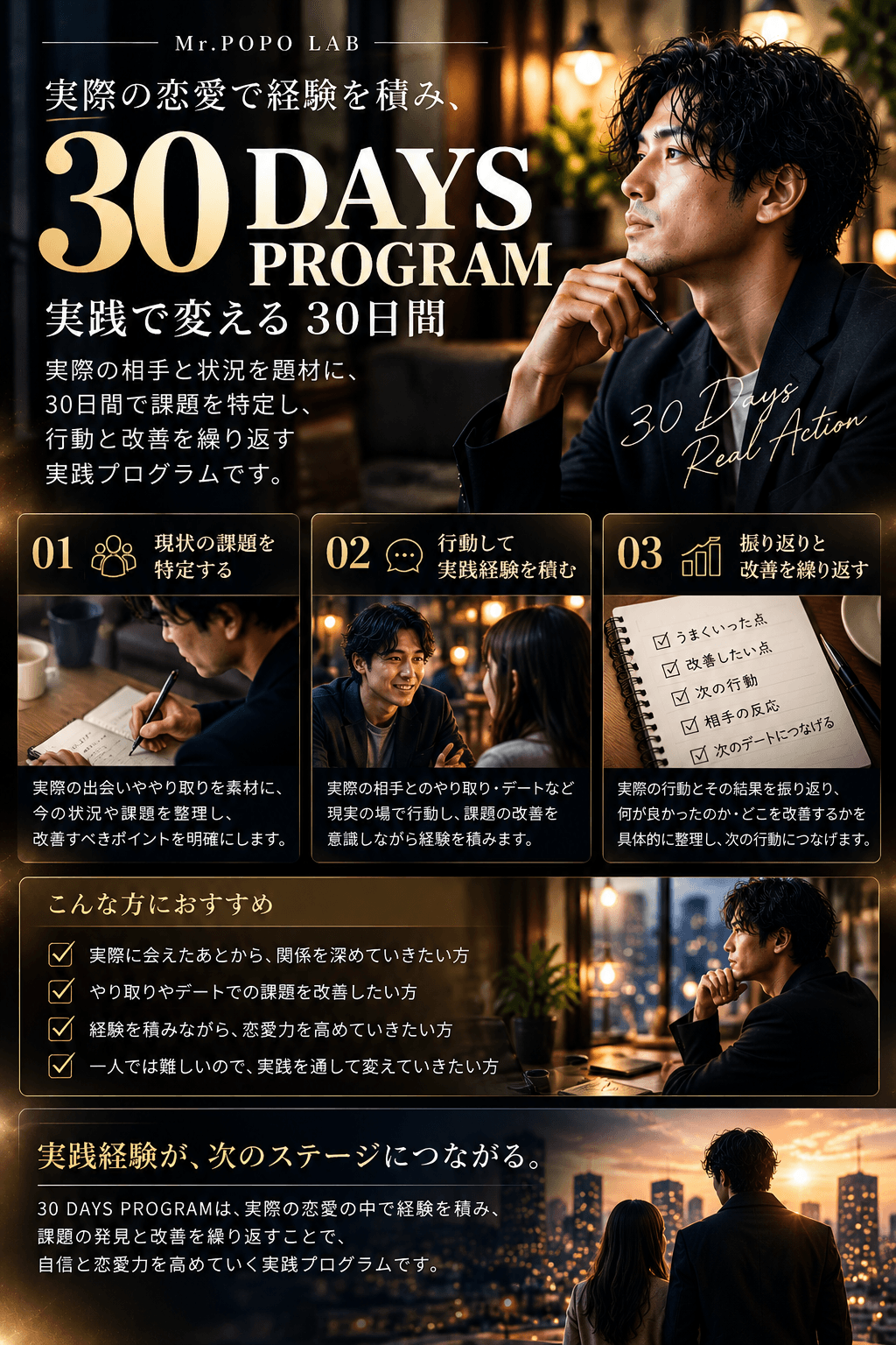 30 DAYS PROGRAMの紹介。30日間の実践プログラムの流れ。