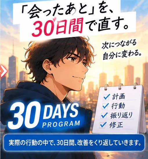 「「会ったあと」を、30日間で直す。」朝の街を見つめる男性と、計画・行動・振り返り・修正のチェックリスト。「次につながる自分に変わる。」30 DAYS PROGRAM「実際の行動の中で、30日間、改善をくり返していきます。」